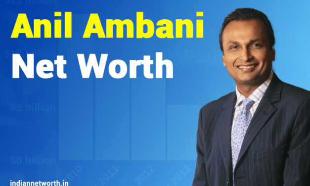 Anil Ambani Net Worth 2025: An In-Depth Analysis