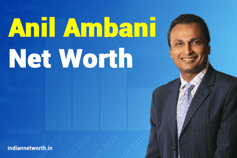 Anil Ambani Net Worth 2025: An In-Depth Analysis