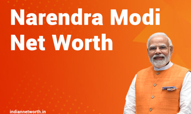 Narendra Modi Net Worth 2025: A Comprehensive Analysis