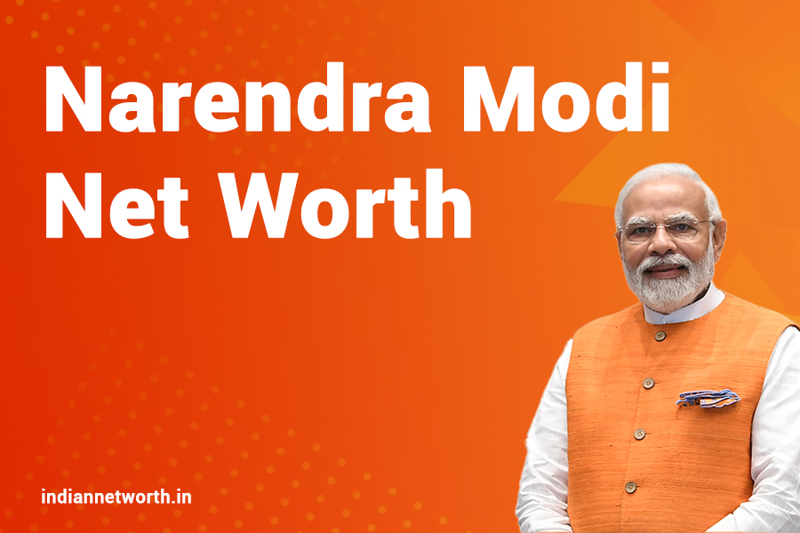 Narendra Modi Net Worth 2025: A Comprehensive Analysis