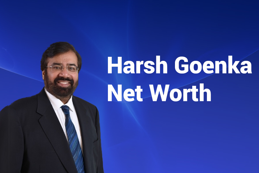 Harsh Goenka Net Worth: A Visionary Leader’s Journey to Success