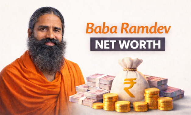Baba Ramdev Net Worth in 2026: Wealth, Business, and Influence