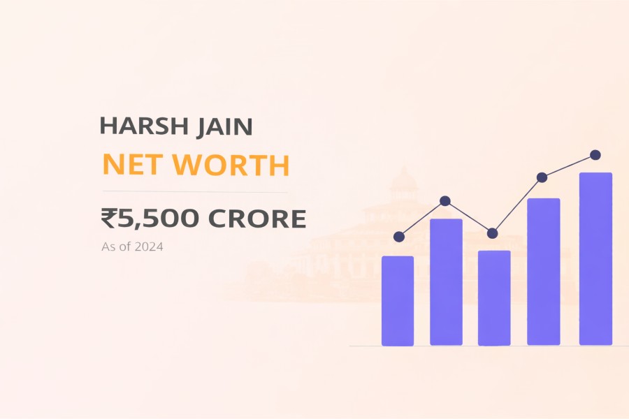 Harsh Jain Net Worth – Dream11 Co-Founder Wealth