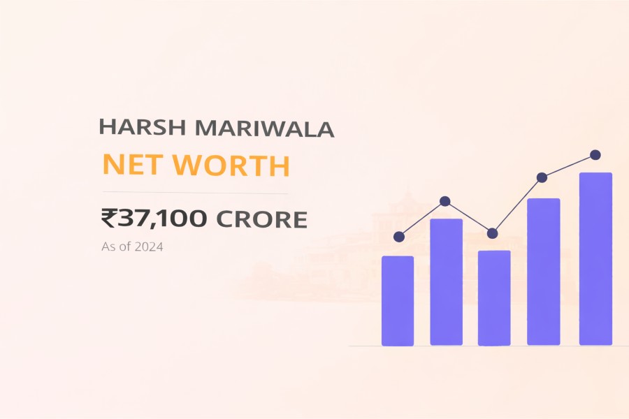 Harsh Mariwala Net Worth – Marico Founder Wealth