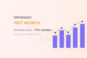 mayawati net worth