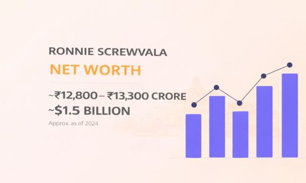Ronnie Screwvala Net Worth – Media Mogul Wealth