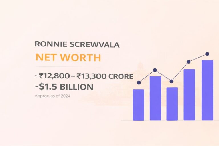 Ronnie Screwvala Net Worth – Media Mogul Wealth