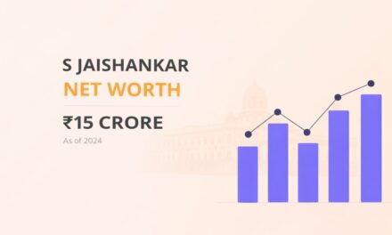 S Jaishankar Net Worth – Assets, Income & Career