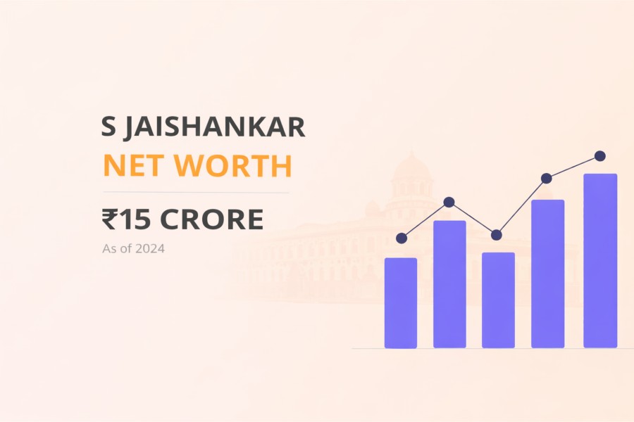 S Jaishankar Net Worth – Assets, Income & Career
