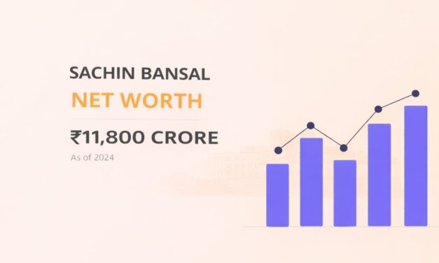 Sachin Bansal Net Worth – Flipkart Founder Wealth