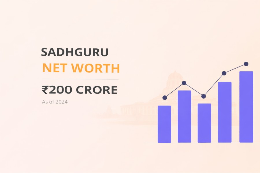 Sadhguru Net Worth – Assets, Income & Isha Foundation