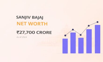 Sanjiv Bajaj Net Worth – Bajaj Group Wealth