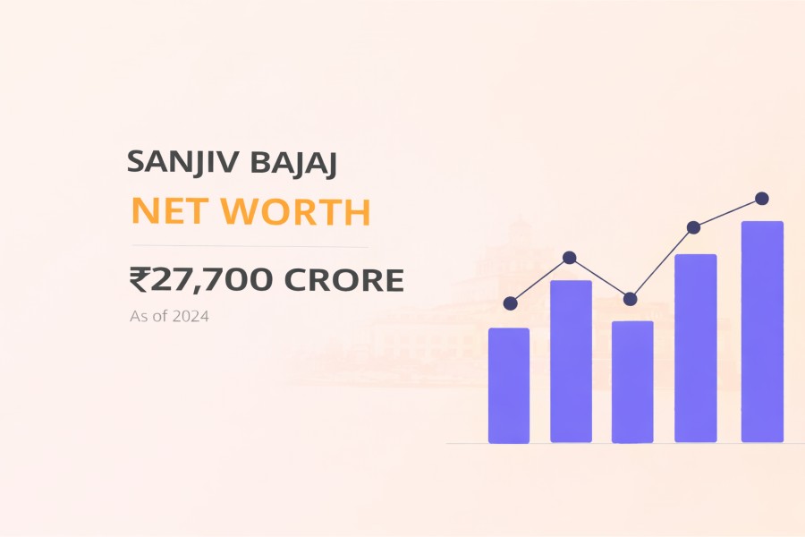Sanjiv Bajaj Net Worth – Bajaj Group Wealth