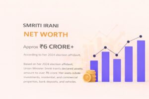 smriti irani net worth