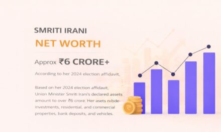 Smriti Irani Net Worth – Assets, Salary & Income