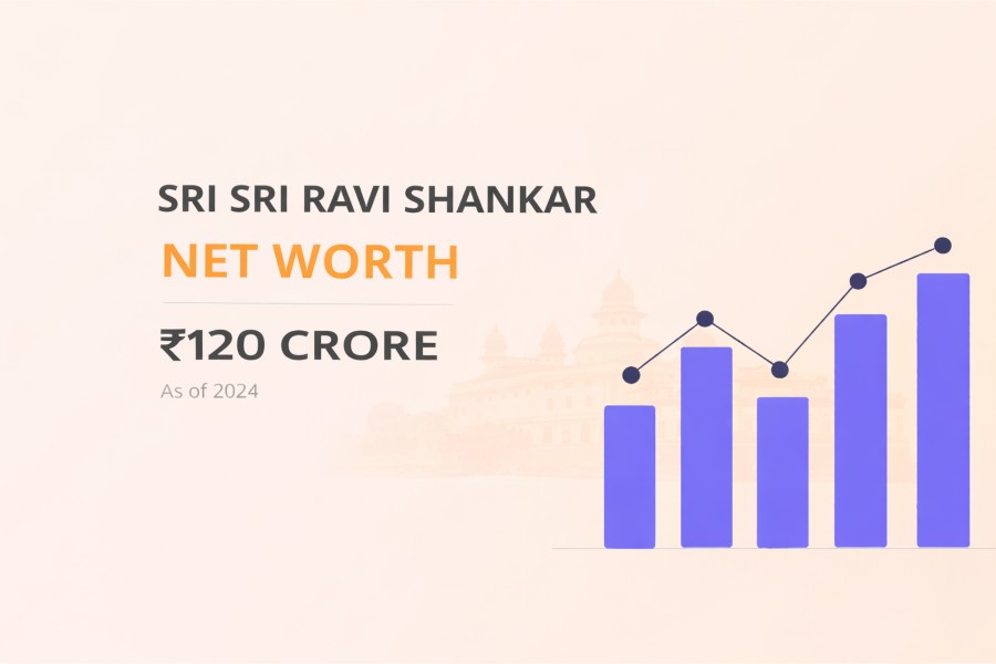 Sri Sri Ravi Shankar Net Worth – Assets & Income