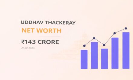 Uddhav Thackeray Net Worth – Assets & Income